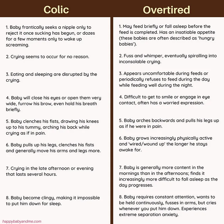 Overtired or colic?