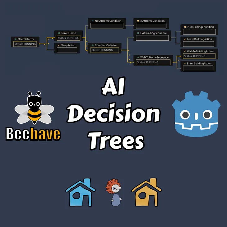 Easily creating Behaviour Trees in Godot 4.2 (Beehave Tutorial)
