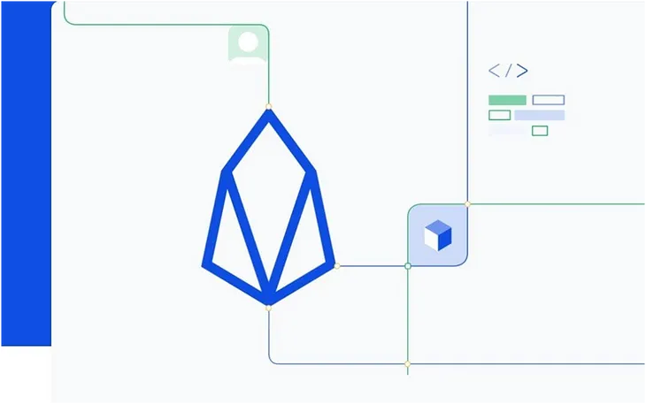 Introduction To Eos and Eos.io.