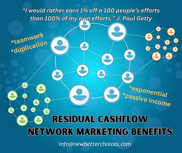 Unique Cashflow Team Benefits of Network Marketing Systems that Work … No Denials