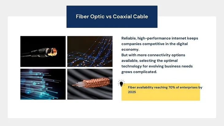 Fiber Optic vs Coaxial Cable: How Should Businesses Connect?