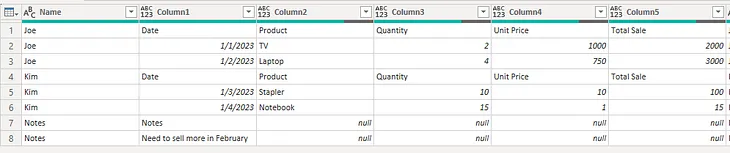 Handling Multiple Excel Files and Multiple Sheets in Power Query