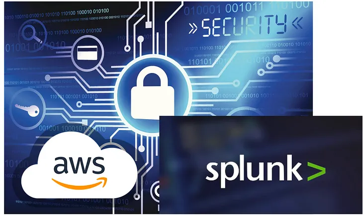 Blue Team Lab — AWS Security Incident Investigation with Splunk