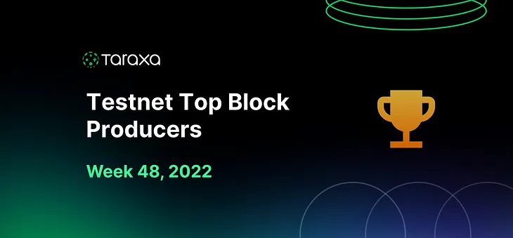 Taraxa Testnet Top Block Producers: Week 48