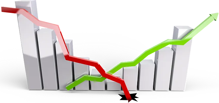 Let’s Talk About the 3 Month/10 Year Spread