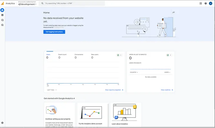 Adding Google Analytics to Angular v15