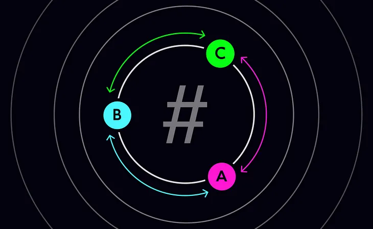 Looking to Enhance Scalability? Discover the Benefits of Consistent Hashing!