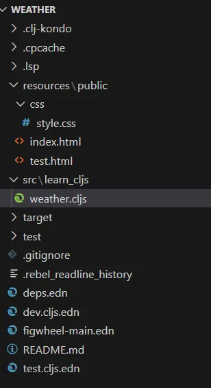 Clojurescript Project — Weather forecasting Web application