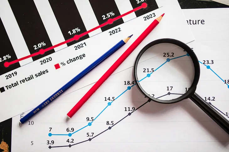 Unlock Intraday Trading Success: The Hidden Power of EMAs and Candlesticks 📊💡