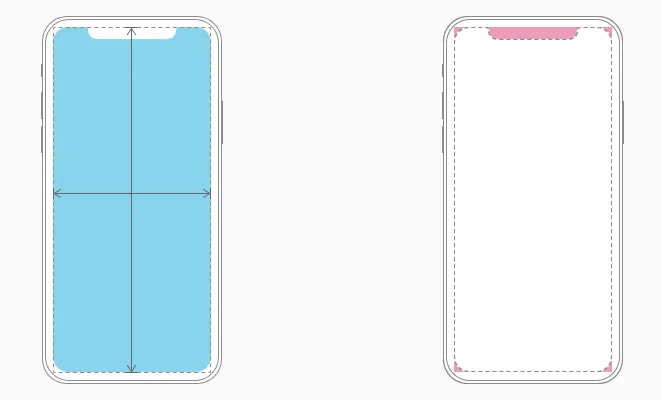 iPhone X layout features with CSS Environment variables
