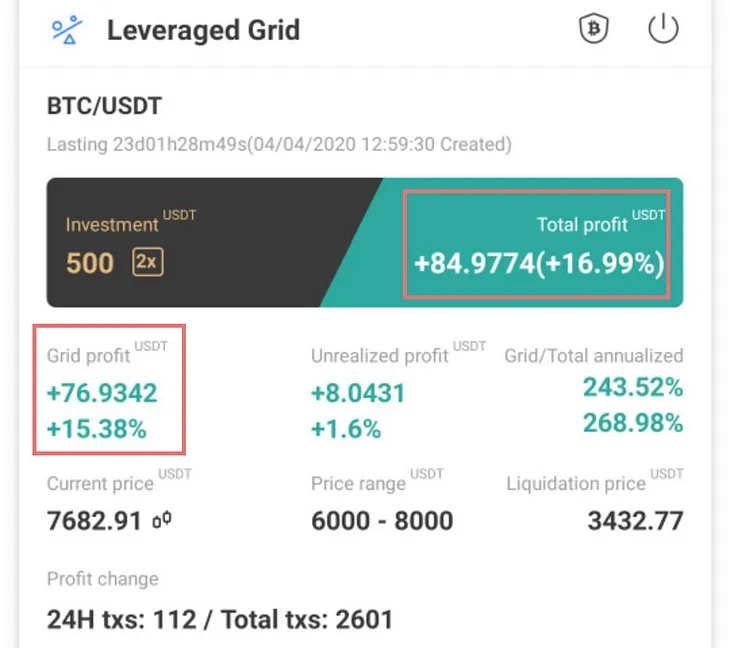 How to 3X your profit by creating Leveraged Grid on Pionex!