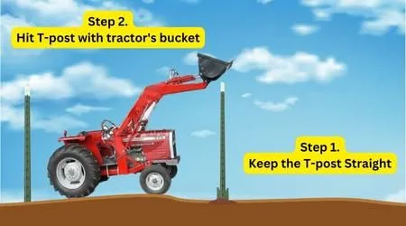 how to drive t-posts with tractor