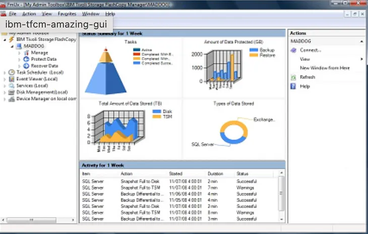 Reflecting on IBM investment in Cohesity. Missing the days using TSM(Tivoli Storage Manager)