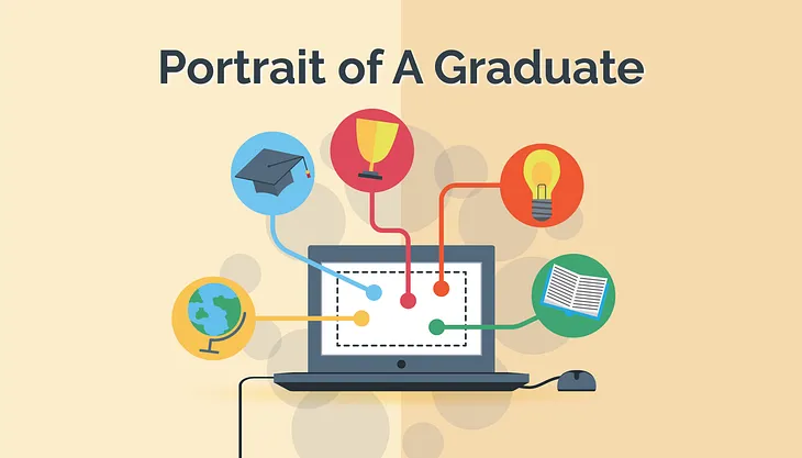 Edalex Blog Post — Tech Enablement of Portrait of a Graduate is Already Here