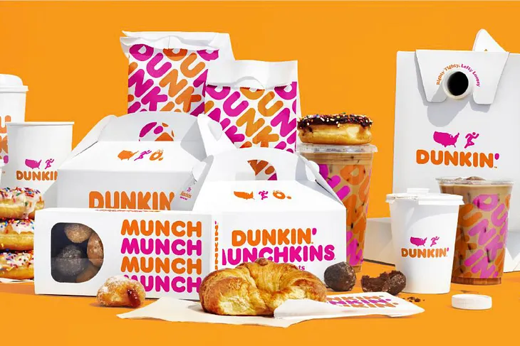 Dunkin’ Social Ethics