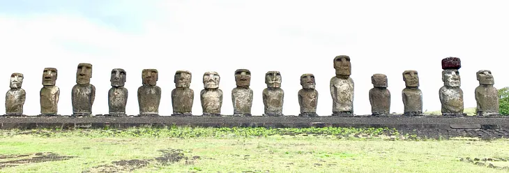Where in the World is Easter Island?