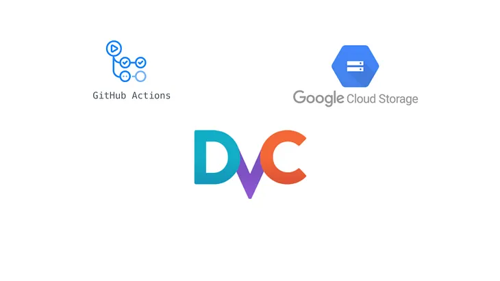 Setting Up a Workflow with DVC, Google Cloud Storage(GCS) bucket and GitHub Actions