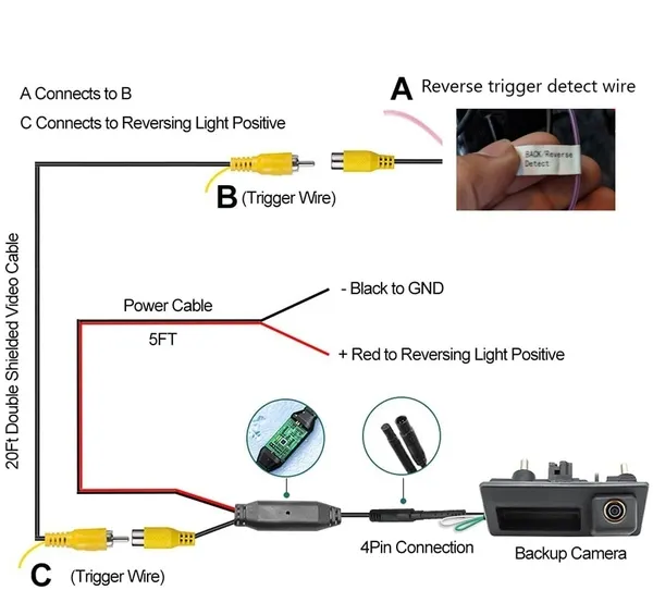 How do I connect my head unit to my backup camera?