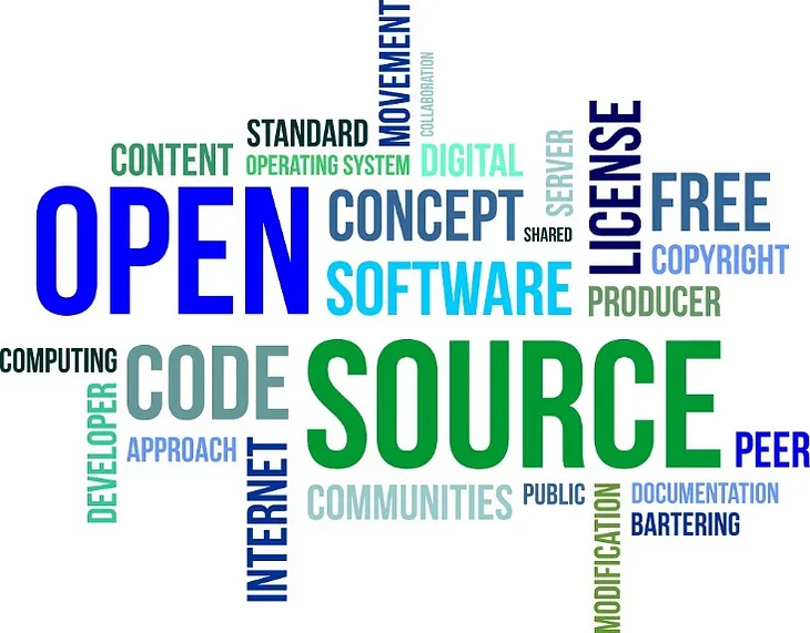 The Evolution of Free & Open Source Software (FOSS) Systems