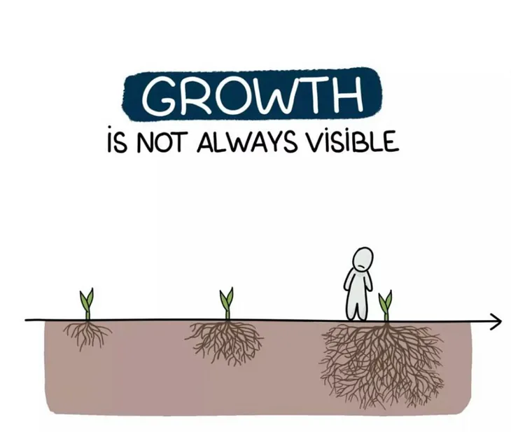 Growth isn’t Always Visible