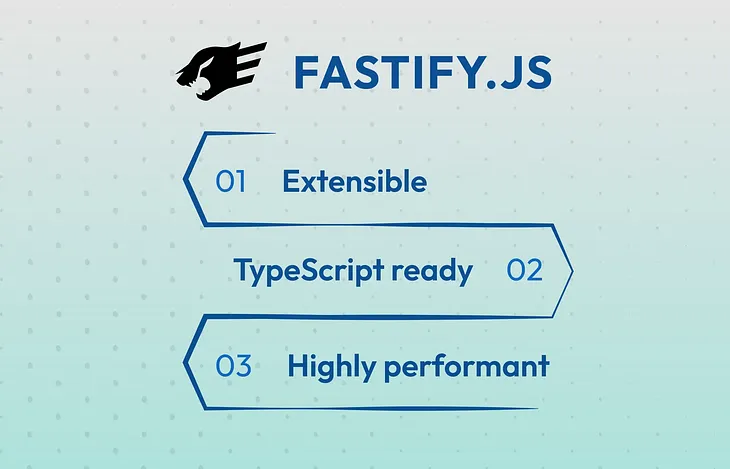 Fastify: The High-Performance Node.js Web Framework You Need to Know