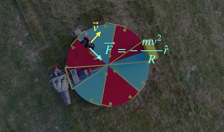 According to Physics, It’s Not a Smart Idea to Put a Jet Engine on a Merry Go Round