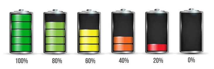 Leading the charge in rechargeable batteries