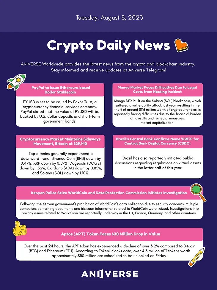 ANIVERSE Crypto Daily News_August 8, 2023