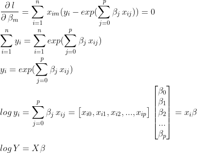 Intro to Poisson Regression and How to Handle the Overdispersion