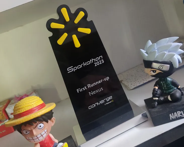 Walmart Sparkathon 2023: How We Turned Innovation into Victory