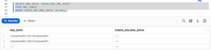 Difference between CHECK_XML (), PARSE_XML() functions in Snowflake Data Cloud