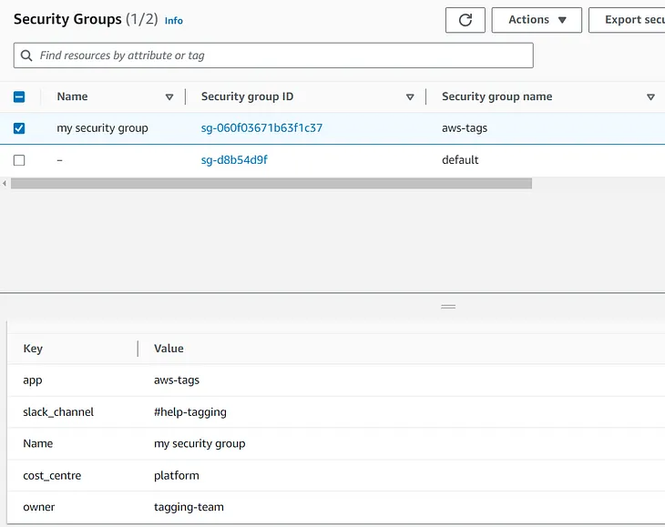 How to tag AWS resources in Terraform effectively