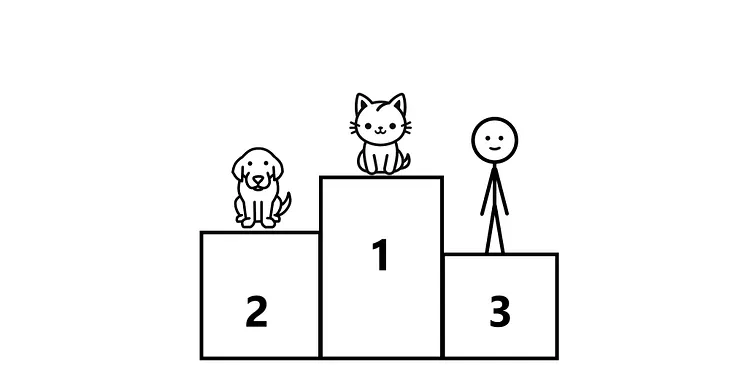 A cat, a dog, and a human standing on pedestals.