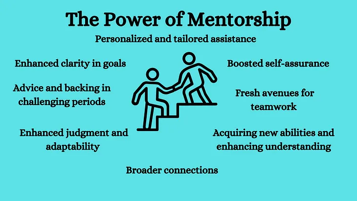 Mentorship and Peer Support: Building Stronger Communities Through Collaborative Initiatives