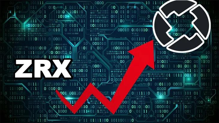 Where & How to buy ZRX (0x)