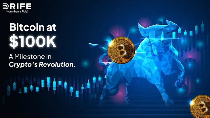 Bitcoin at $100K: A Milestone in Crypto’s Revolution