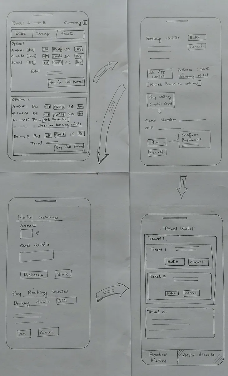 Case study :Add payment feature to Citymapper App