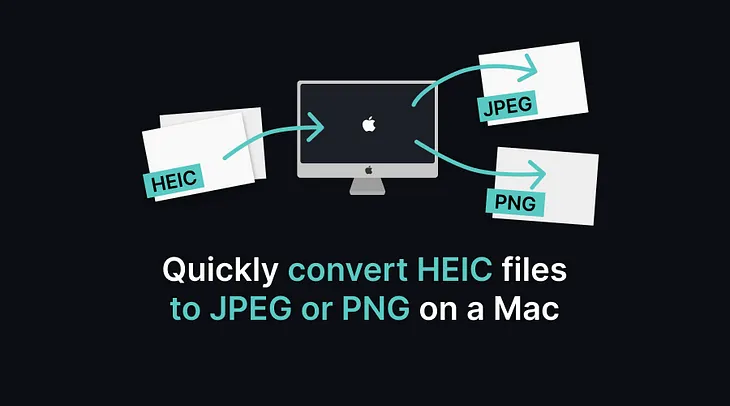 Quickly convert HEIC files to jpeg or png on a Mac