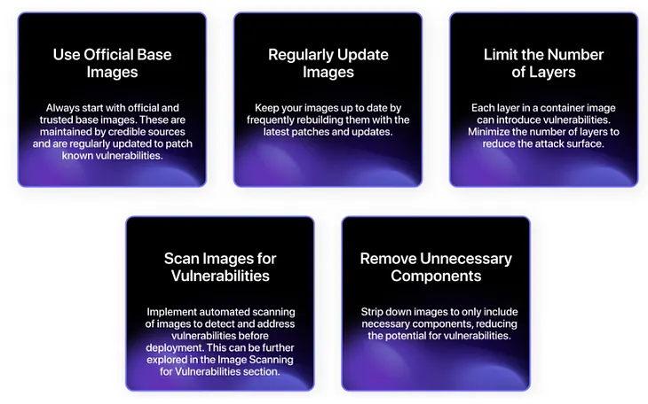 Top 10 K8s Security Best practices