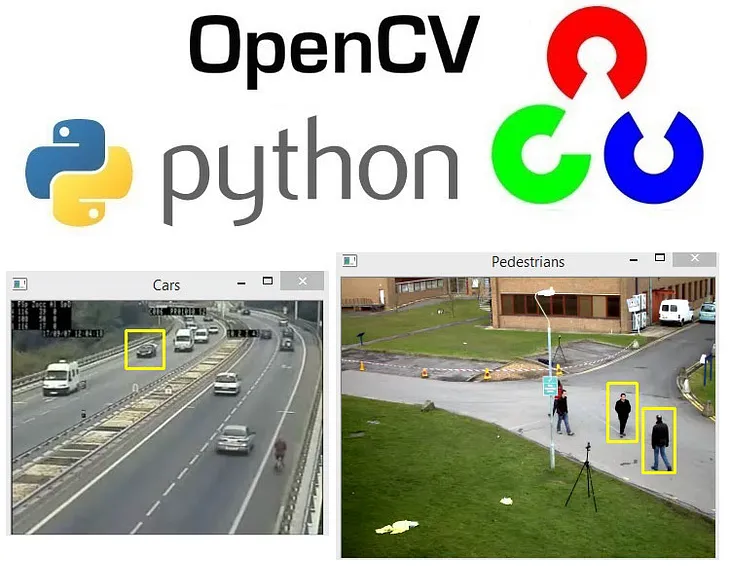 Object Detection for Images and Videos with TensorFlow and OpenCV