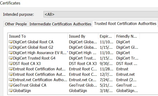 Theory behind SSL Certificates