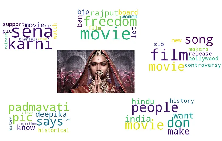 What does Twitter say about Padmavati?