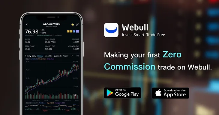 How to Get 10 Free Fractional Shares with Webull: A Step-by-Step Guide