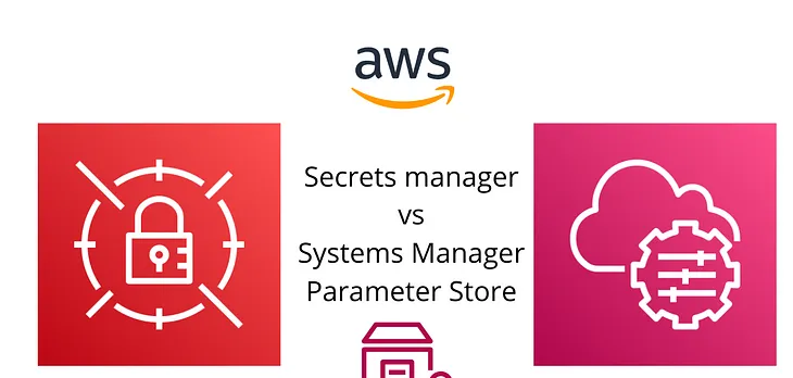 What to choose : AWS Parameter store or SSMClient