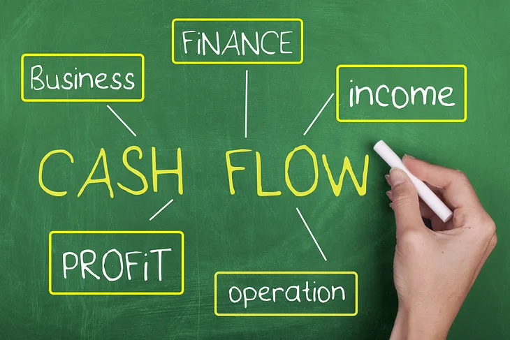 Cash Flow Explained (with a Lemonade Stand)