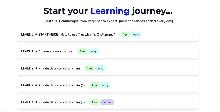 Practice Smart contract hacking (right now).