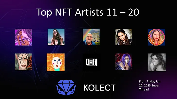 Top NFT Artists 11–20 Friday Jan 20, 2023 | Kolect Twitter Stars