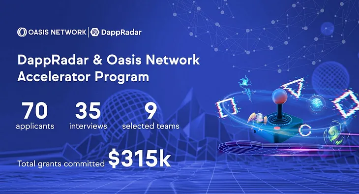 MTMS Proud to be apart of the New DappRadar Accelerator Cohort of 2022