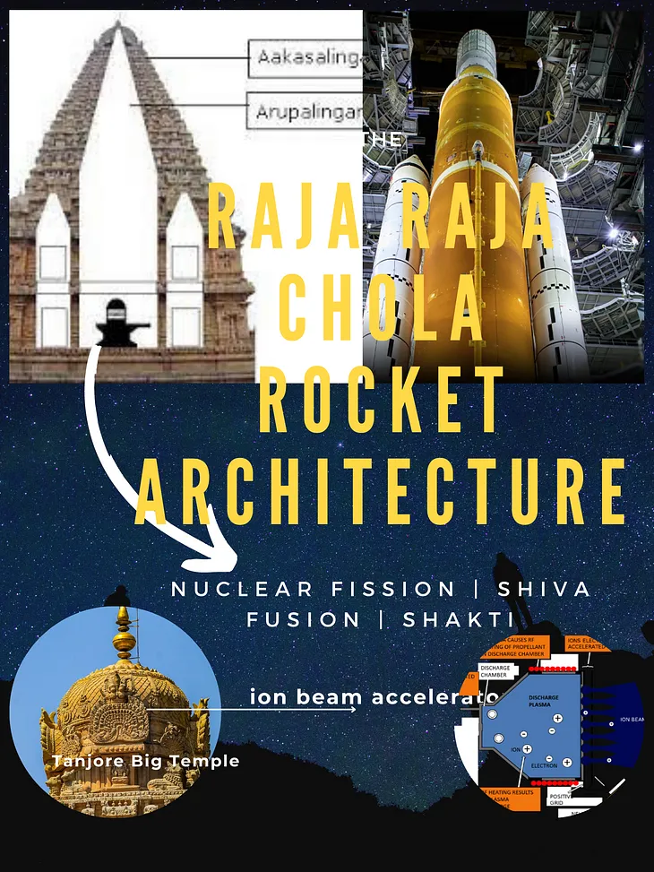 Chola’s space & quantum Tech: Tanjore Big Temple: