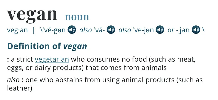 Back to the Basics: What is Vegan?